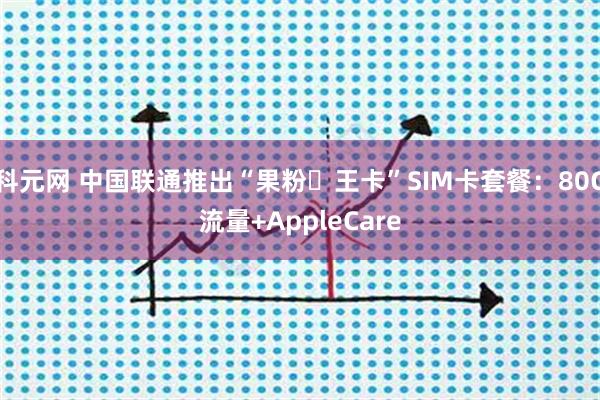 科元网 中国联通推出“果粉・王卡”SIM卡套餐：80G流量+AppleCare